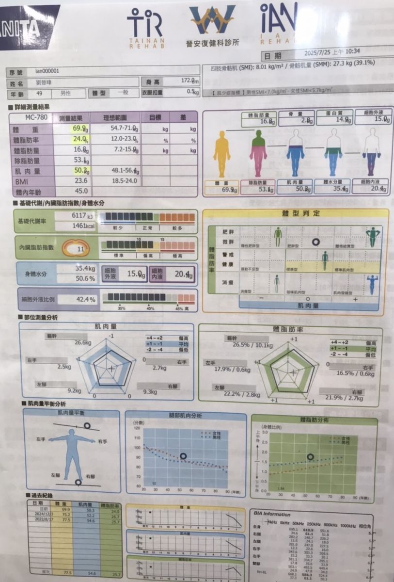 前（07/25）